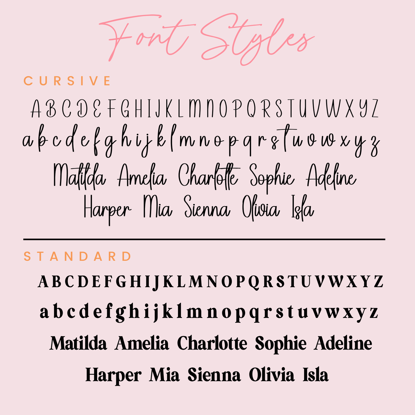 Affirmation Kids Sign | Flowers
